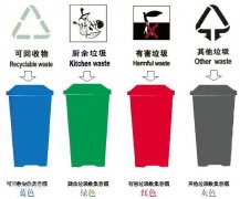 <b>垃圾分类已实行,矿山建筑垃圾将何去何从</b>