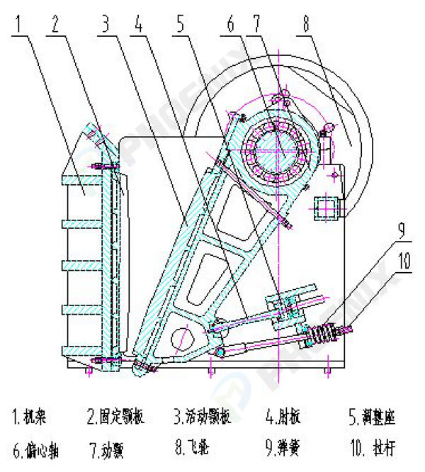 颚式破碎机结构图